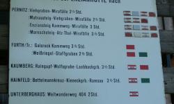 Enzianhütte - Wegweiser
